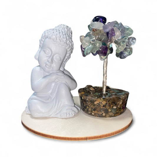 FLUORITE BUDDHA SET *Focus *Protection *Intuition